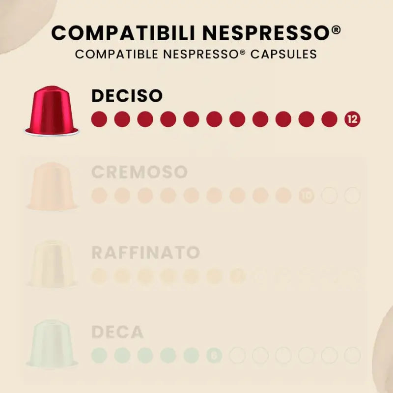 Cápsulas Deciso Bialetti: selector de intensidad, compatible con Nespresso.