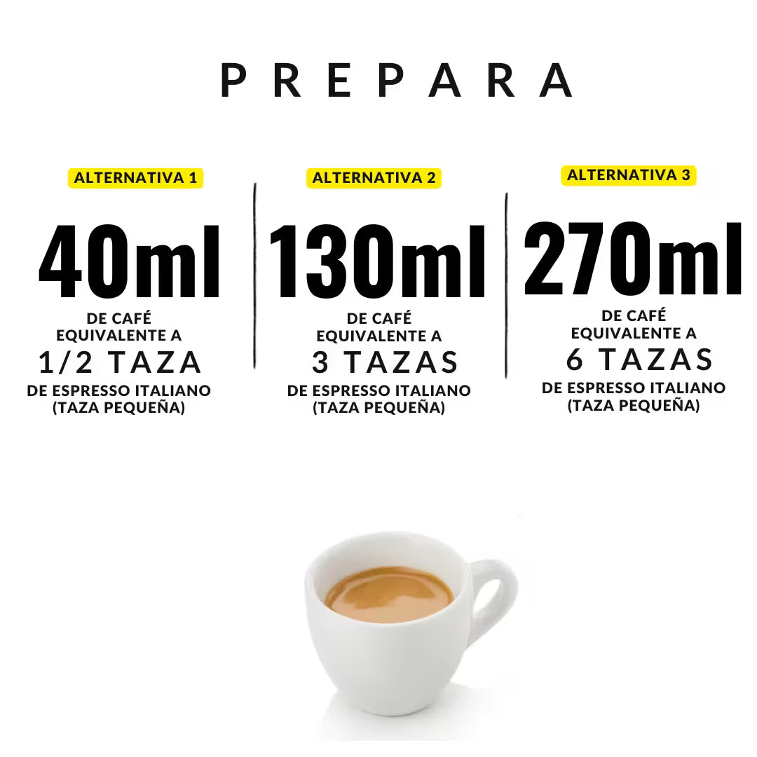 Tabla de conversión de tazas a ml