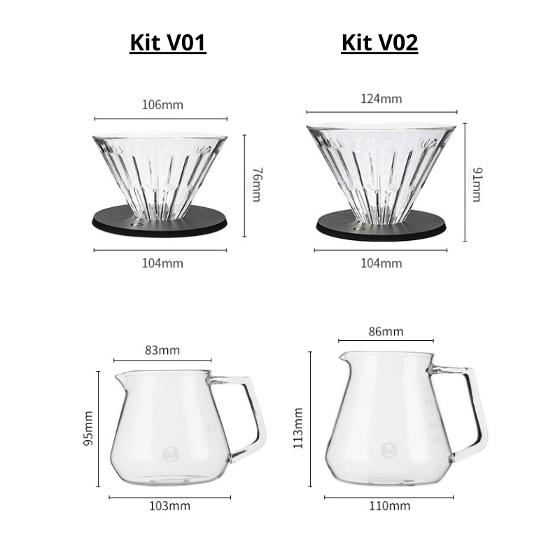 Diagrama del juego pour-over Timemore: cono de vidrio, base negra y jarra con asa