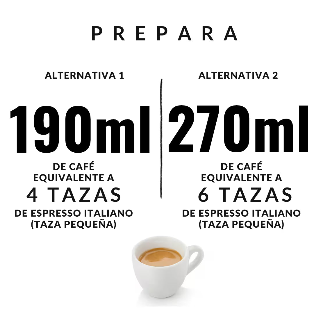 Cafetera moka Bialetti Dolce&Gabbana Blu: cuadro de capacidad de 190 ml para 4 tazas o 270 ml para 6