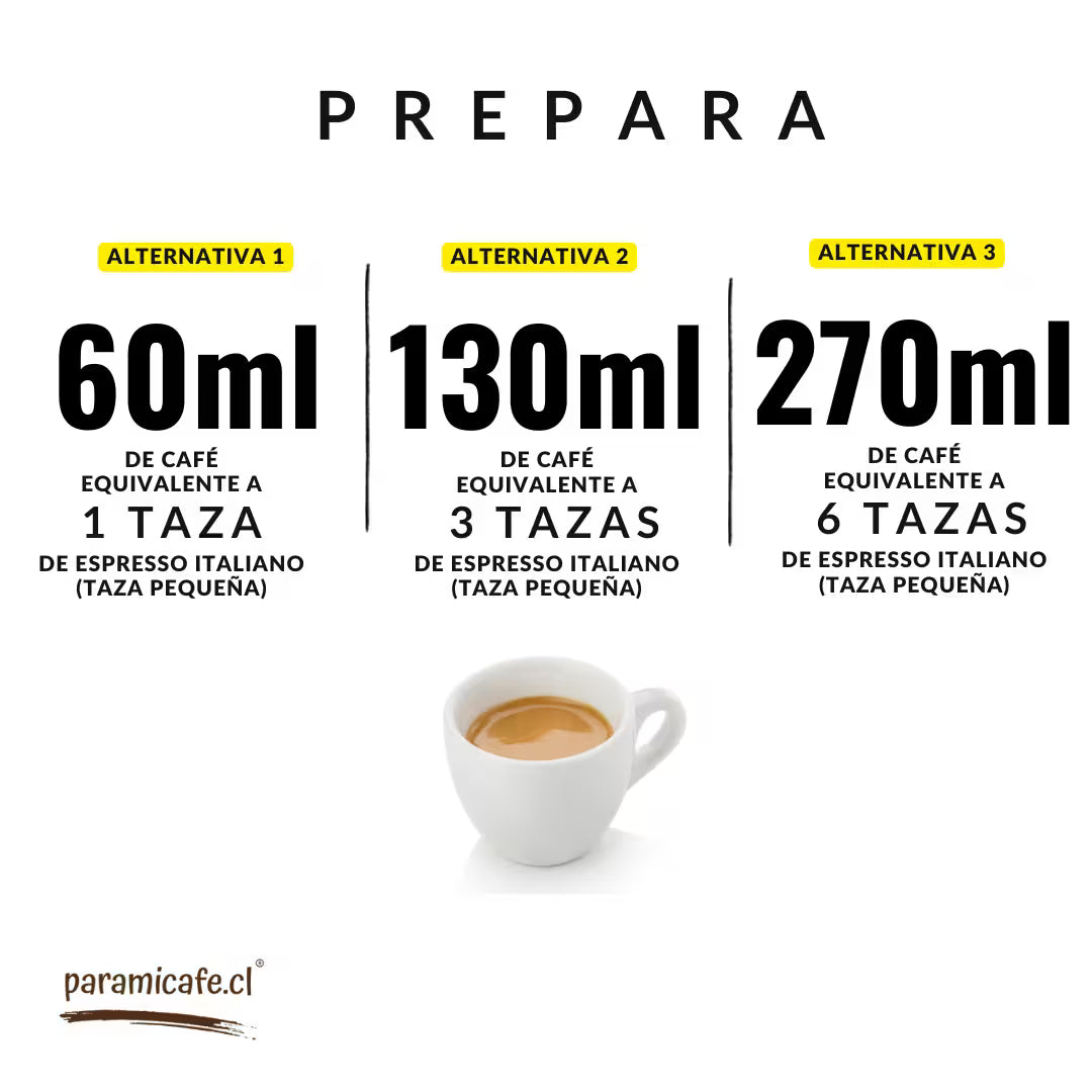 Guía y tabla de conversión tazas a ml