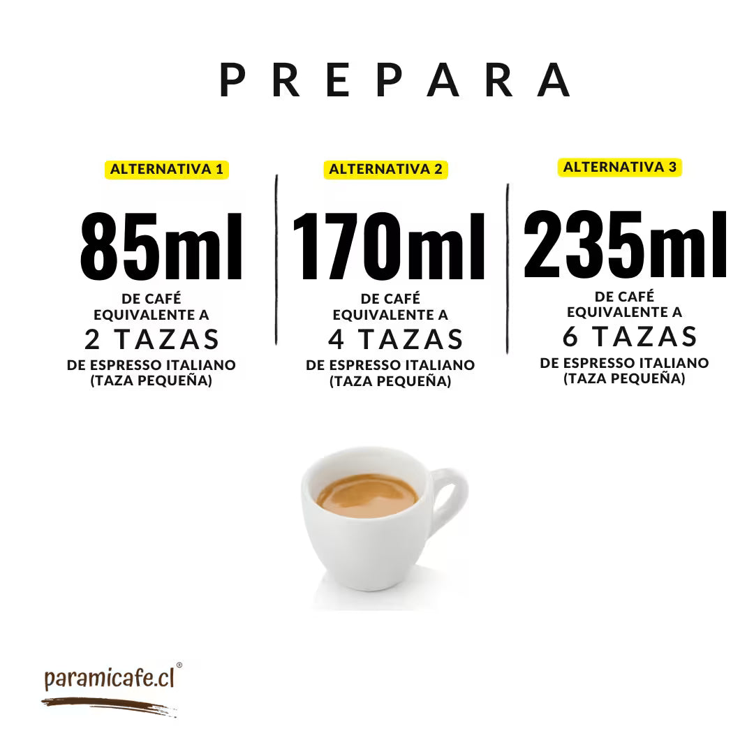 Tabla de conversión tazas y ml para cafetera Italiana de Acero Venus 