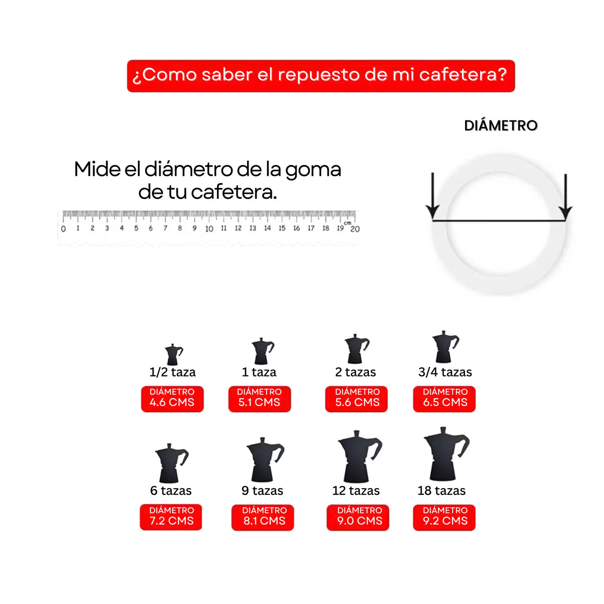 Repuesto: goma empaquetadura y filtro con guía de diámetro para identificar cafetera italiana Bialetti Moka