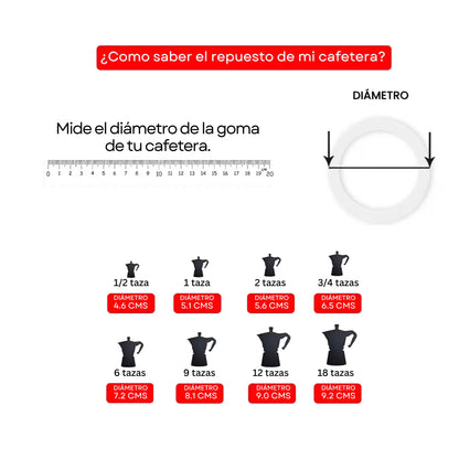 Repuesto: goma empaquetadura y filtro con guía de diámetro para identificar cafetera italiana Bialetti Moka