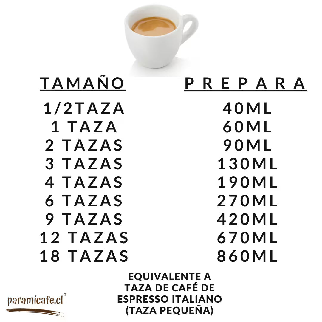 Cafetera italiana Moka Express Bialetti tabla de conversión tazas a ml