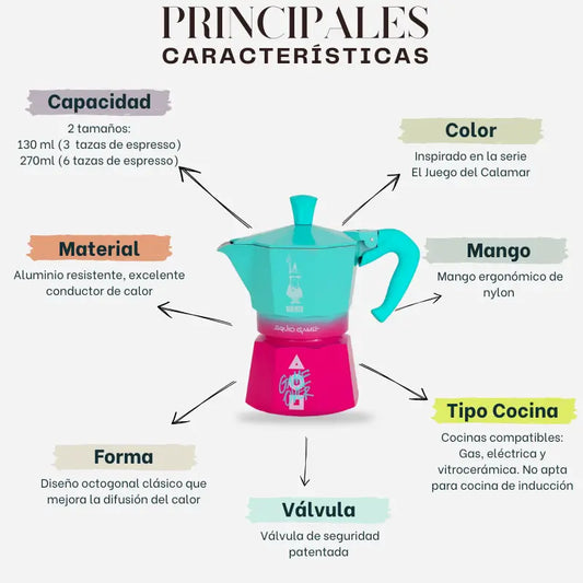 Cafetera italiana tipo moka turquesa y magenta, mango ergonómico y válvula superior